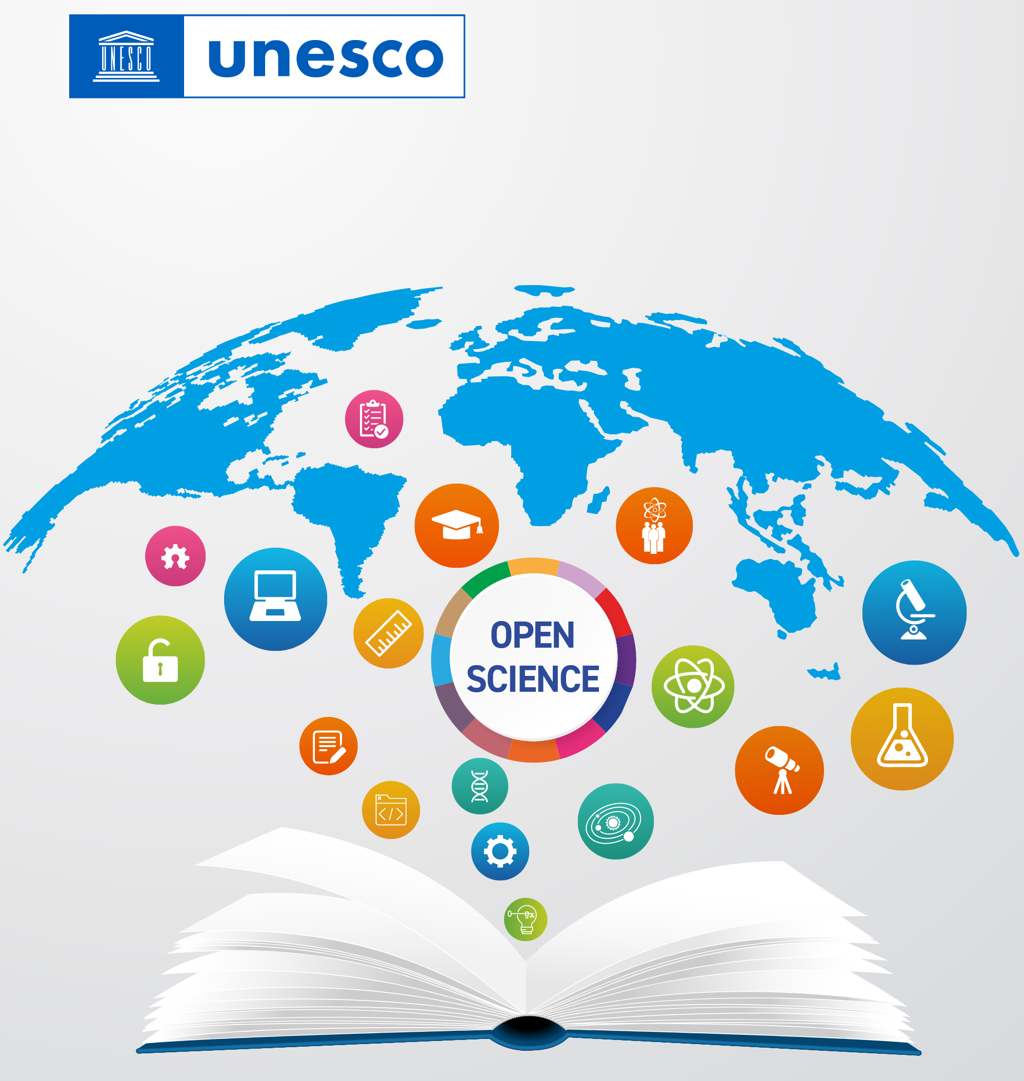 THe cover of the UNESCO Open Science Recommendation.